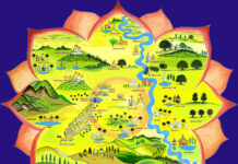 The Various Routes Followed by Vraja Mandala Parikrama